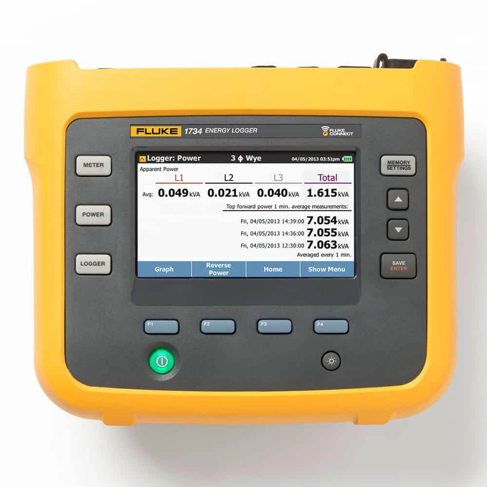 Fluke 1734/EUS Electrical Energy Logger, 3 Phase, 1000V