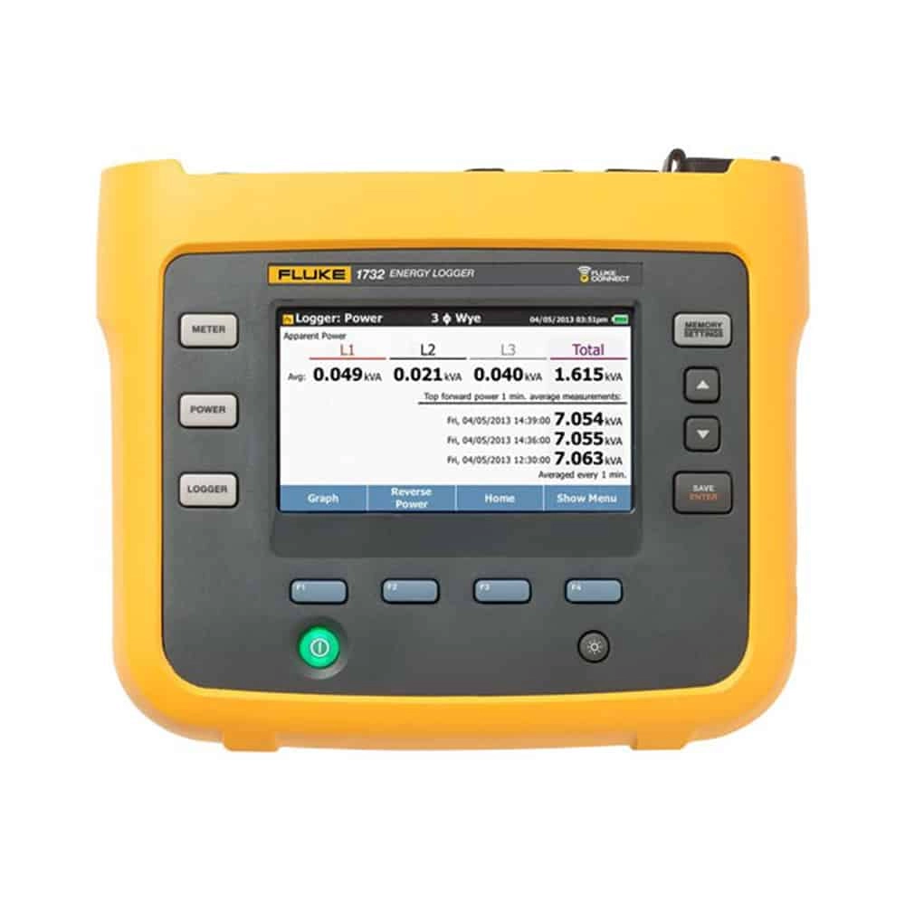 Fluke 1732/EUS Electrical Energy Logger With Current Probes, 3 Phase, 1000V