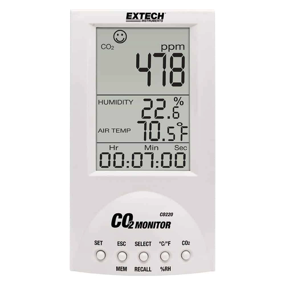 Extech CO220 Desktop Indoor Air Quality For Carbon Dioxide (CO2), 9999 PPM